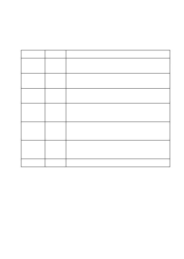 Page #80 background image