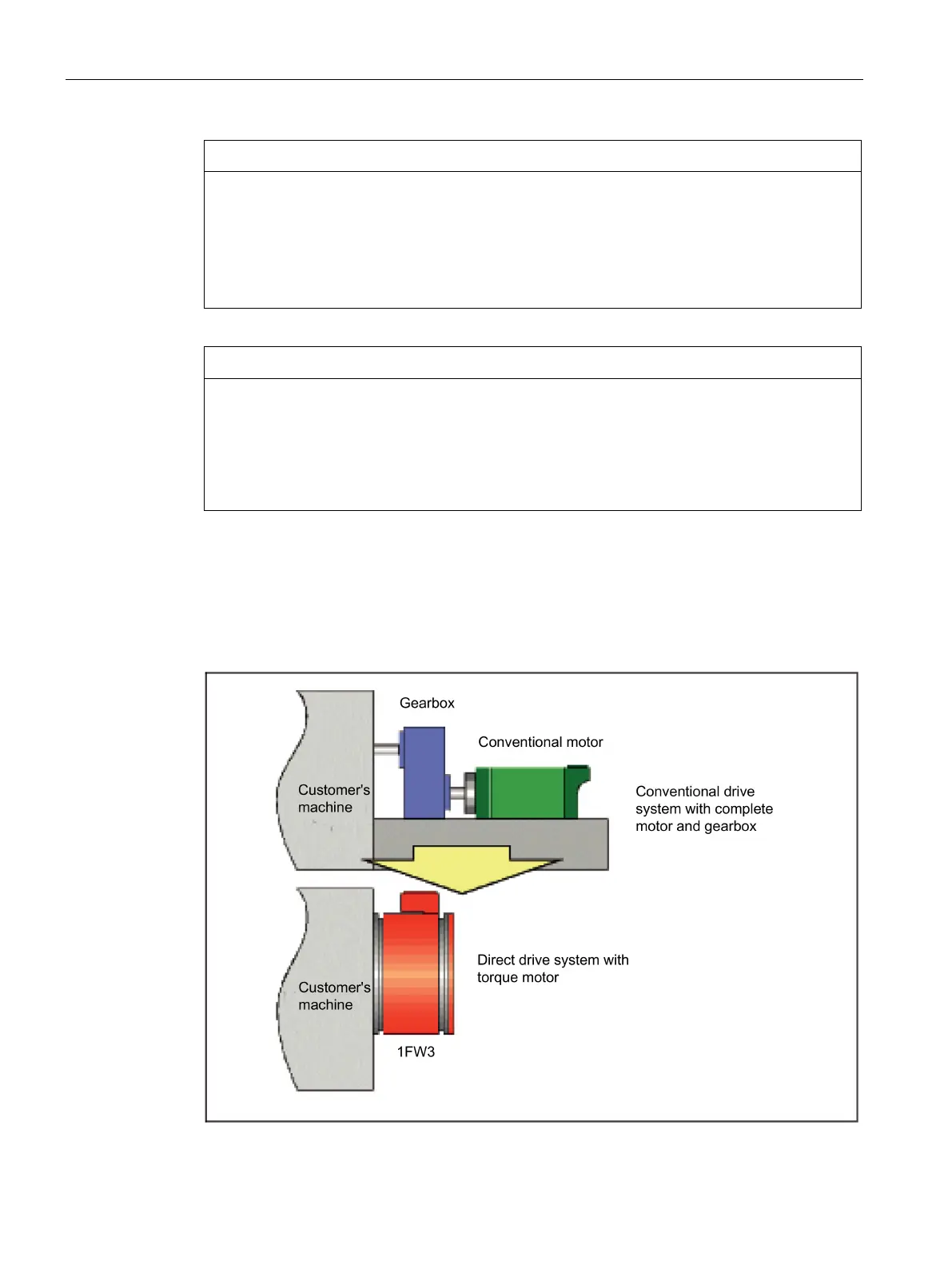 Page #112 background image