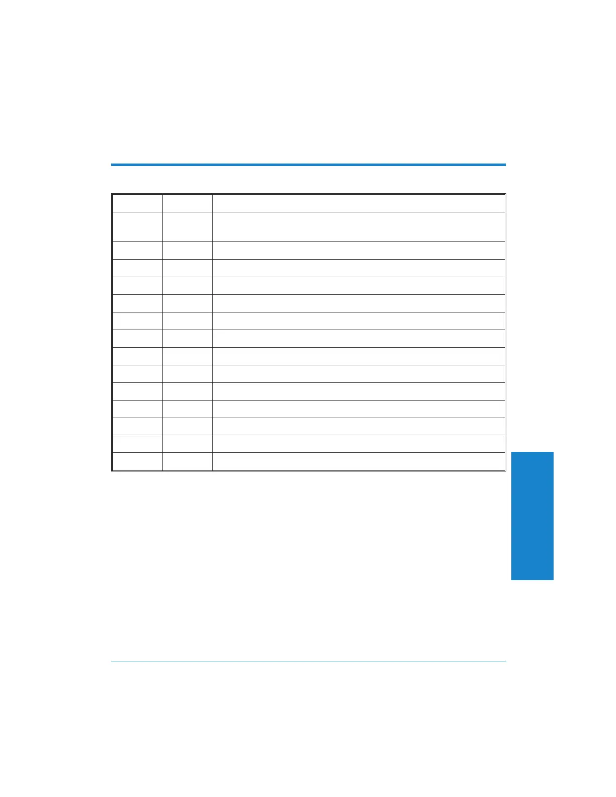 Page #129 background image