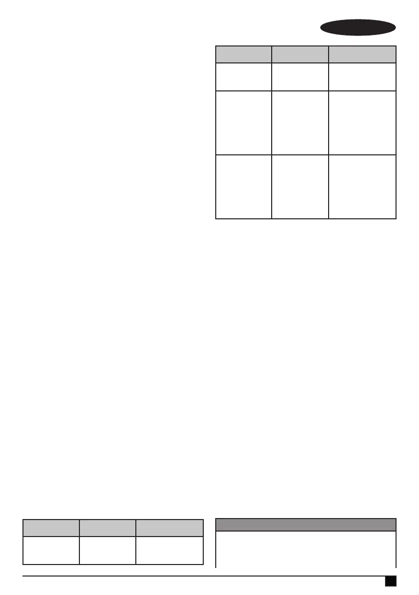 Page #87 background image