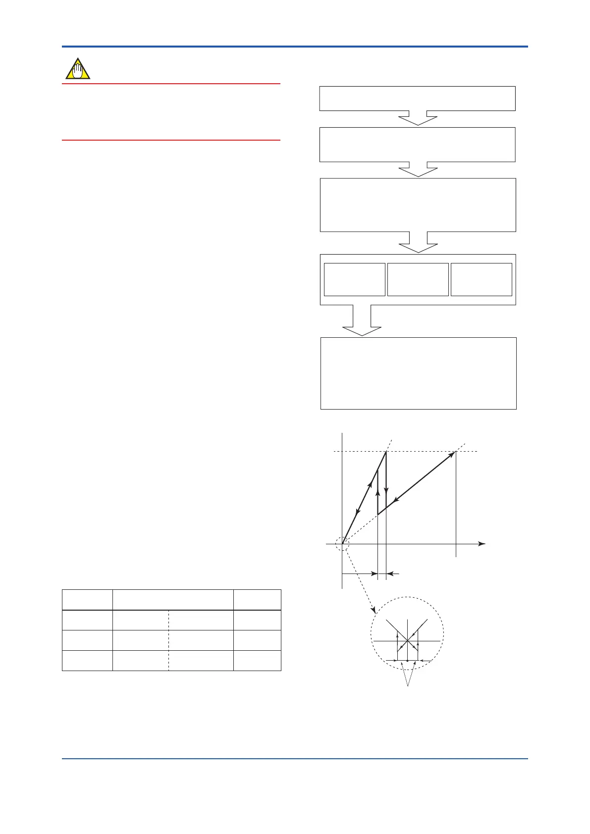 Page #77 background image