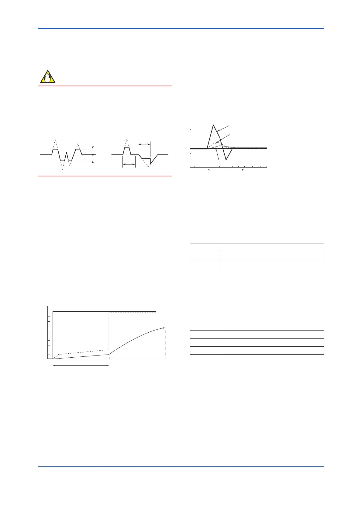 Page #85 background image
