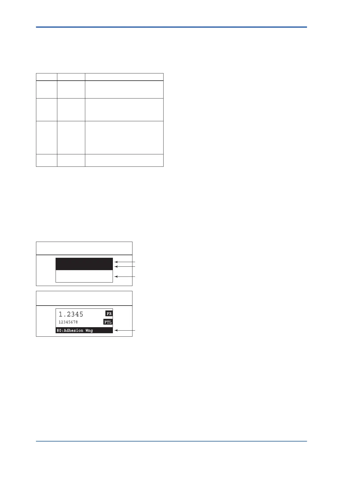 Page #92 background image