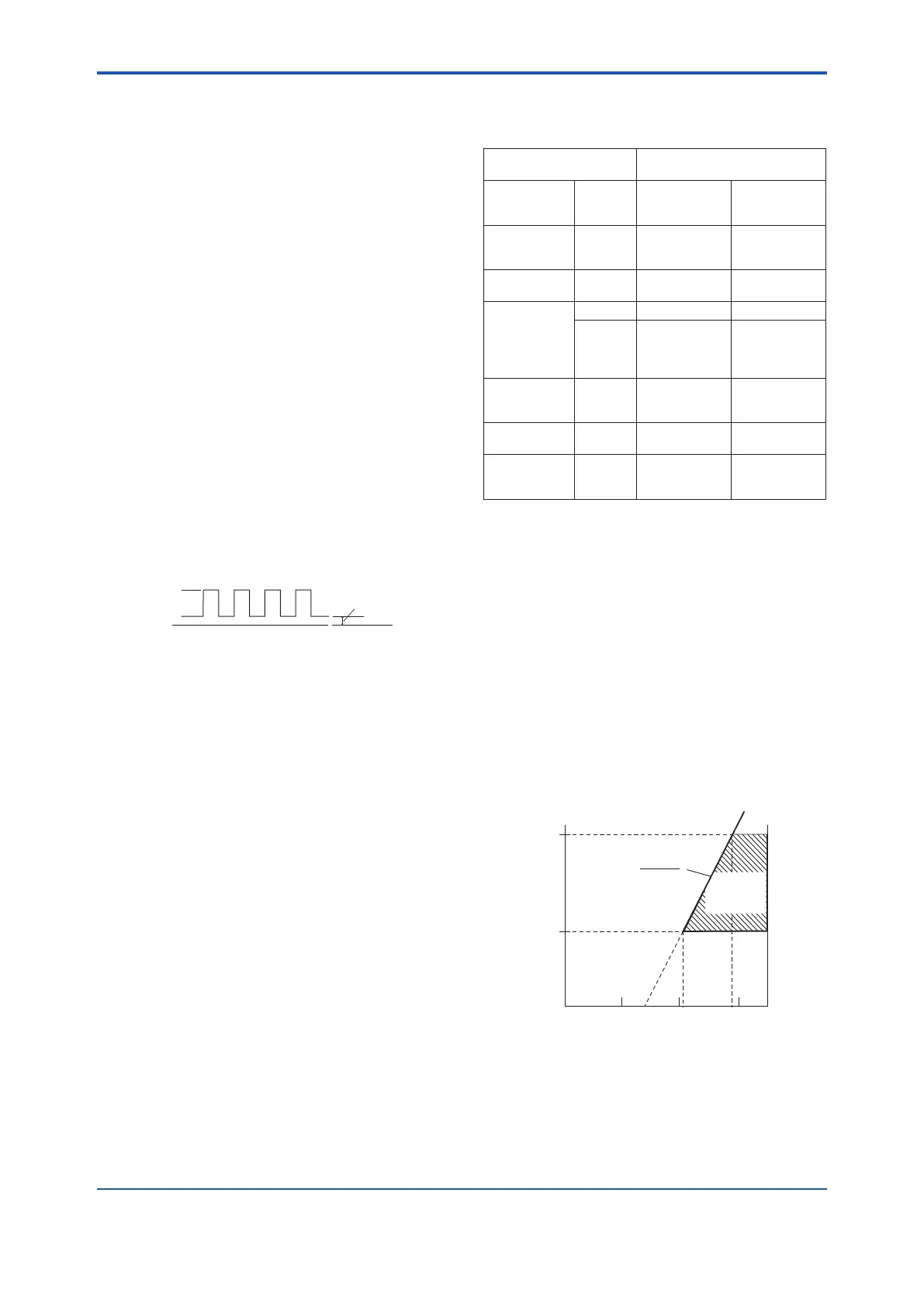 Page #156 background image