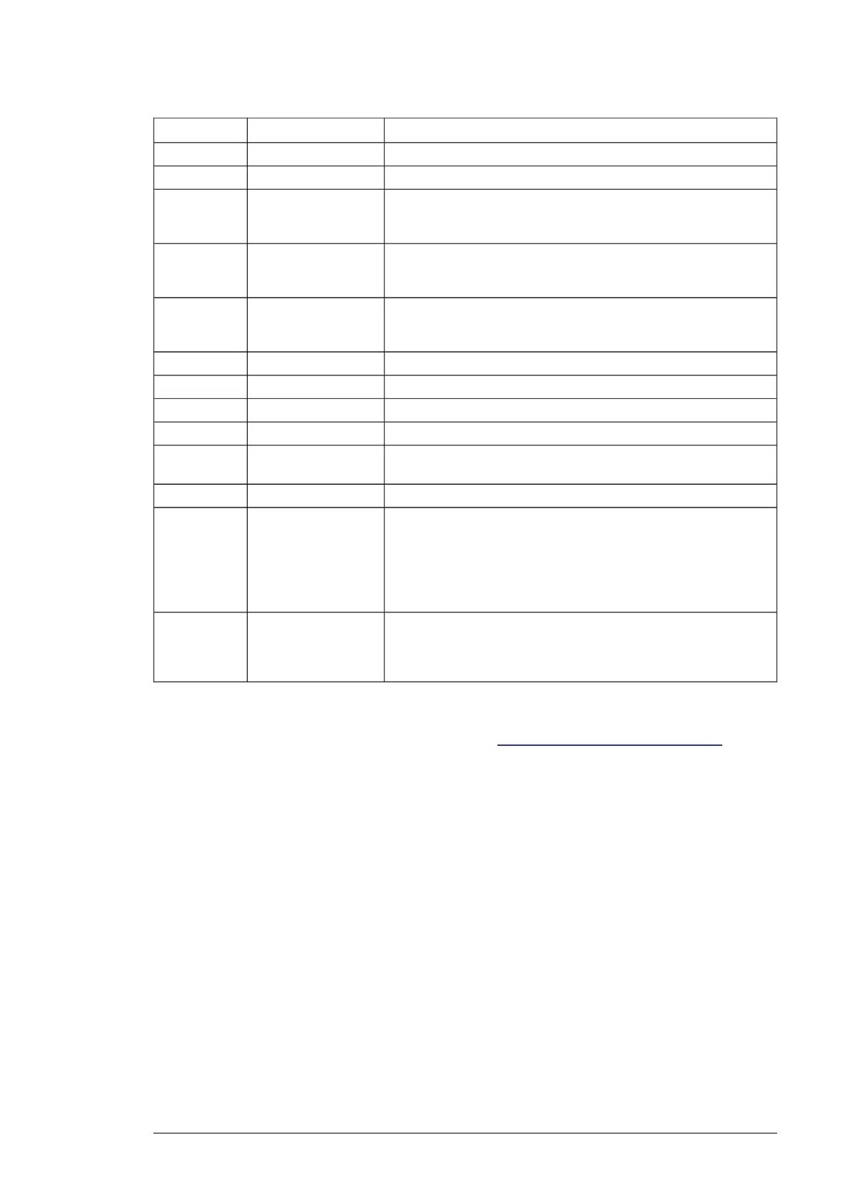 Page #207 background image