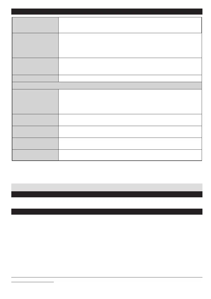 Page #75 background image