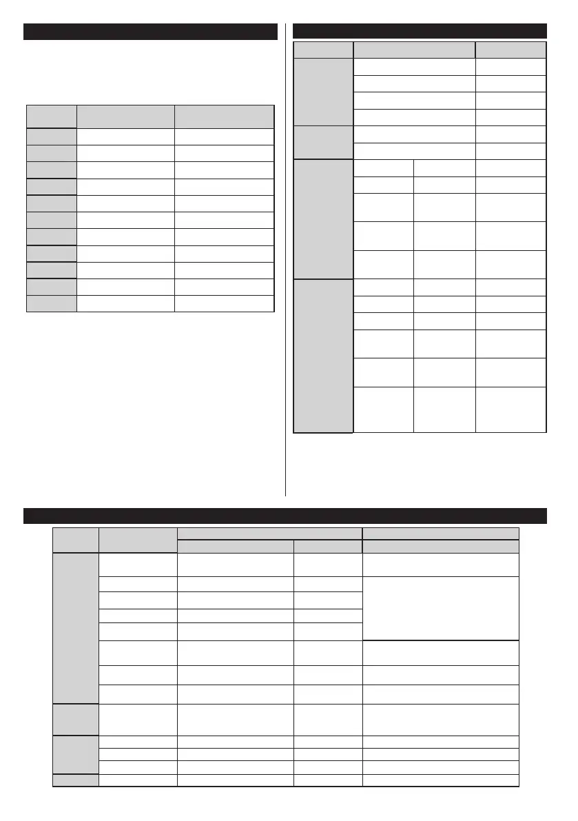 Page #106 background image