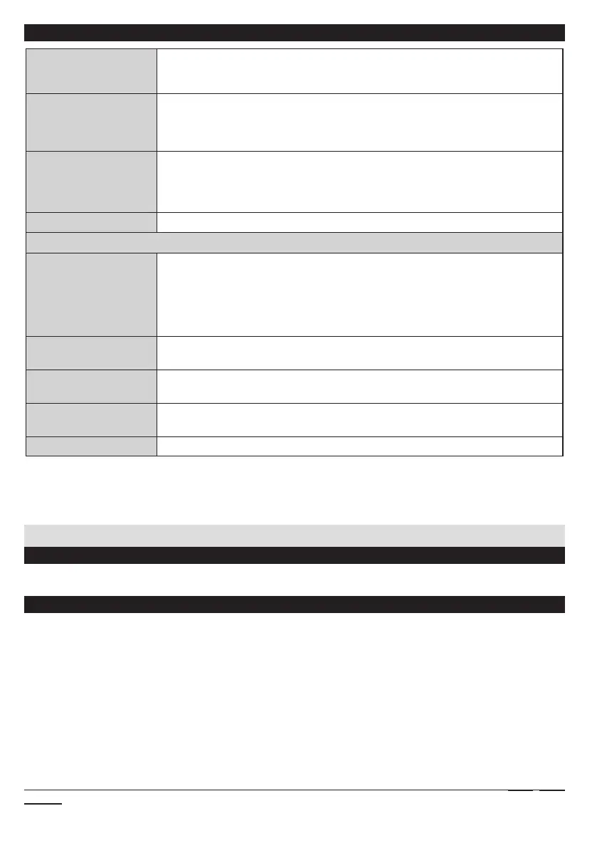 Page #131 background image