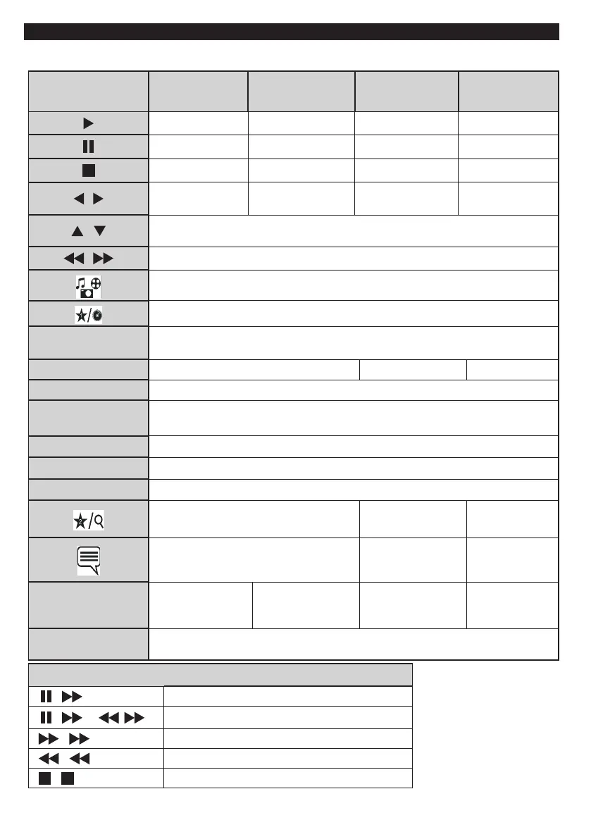 Page #137 background image