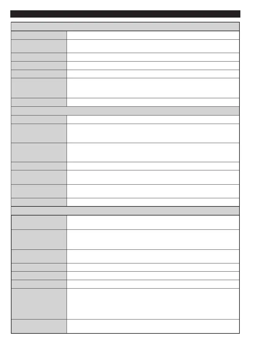 Page #155 background image