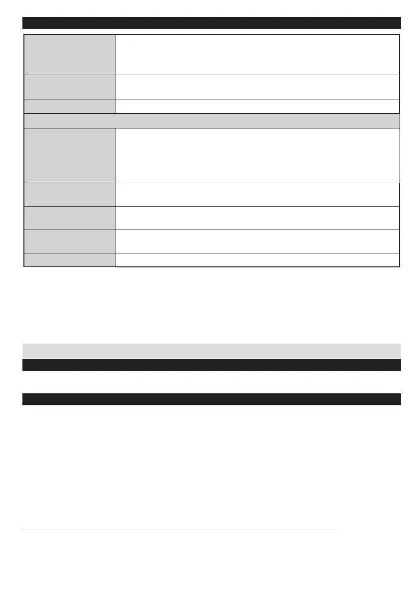 Page #156 background image