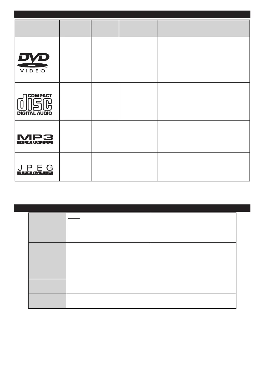 Page #192 background image