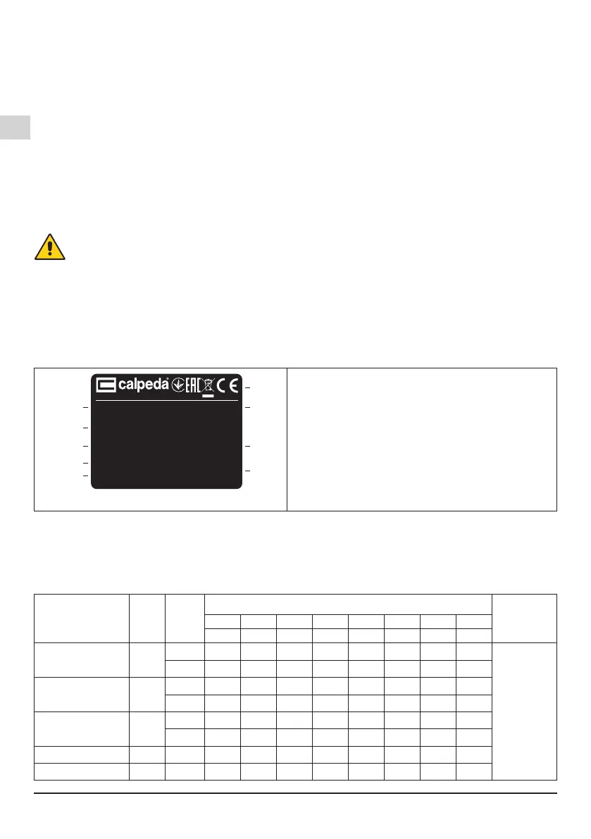 Page #54 background image