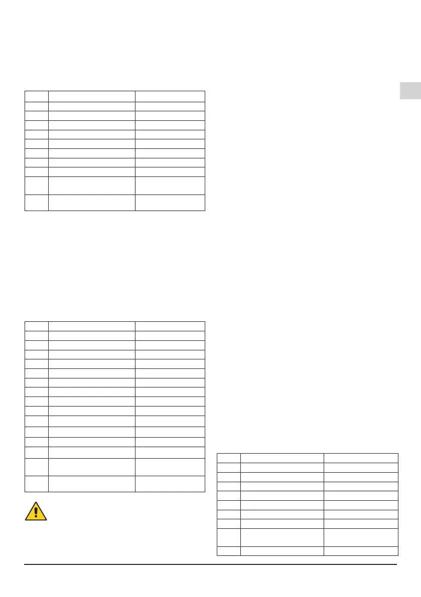 Page #65 background image