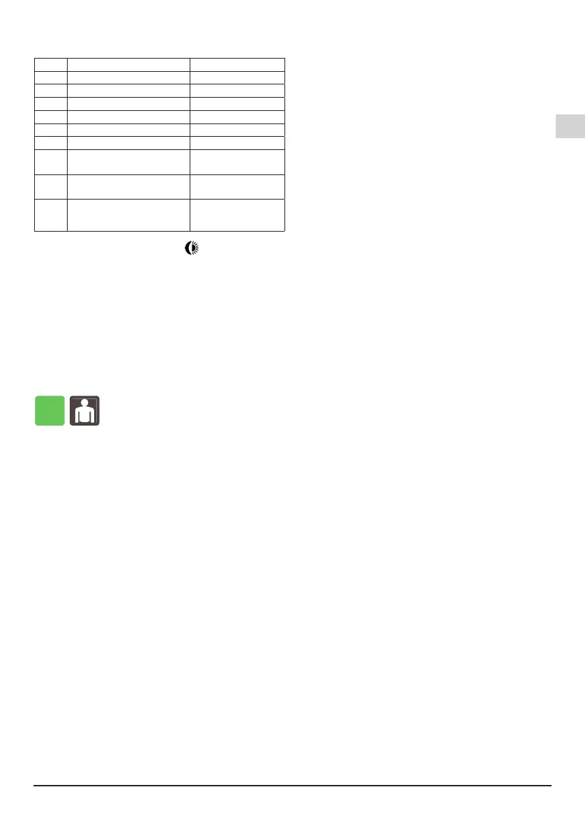 Page #67 background image