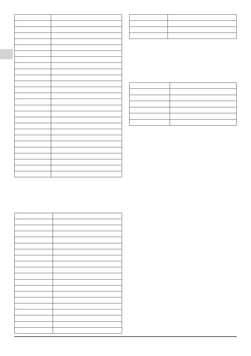 Page #68 background image