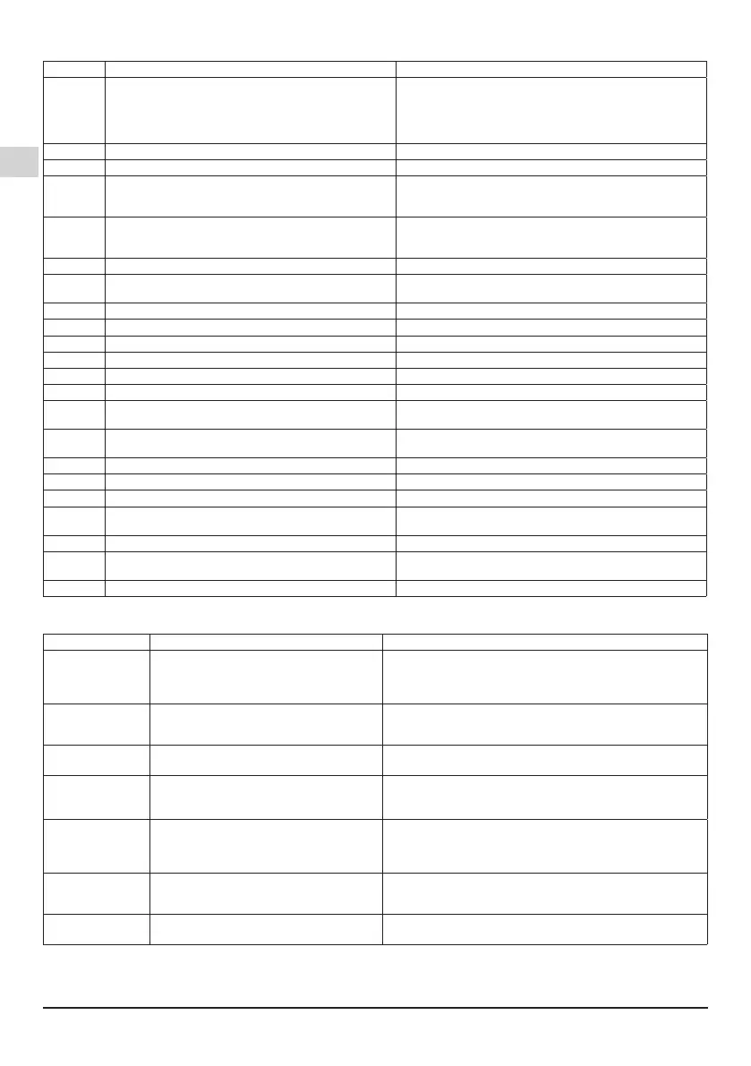 Page #76 background image