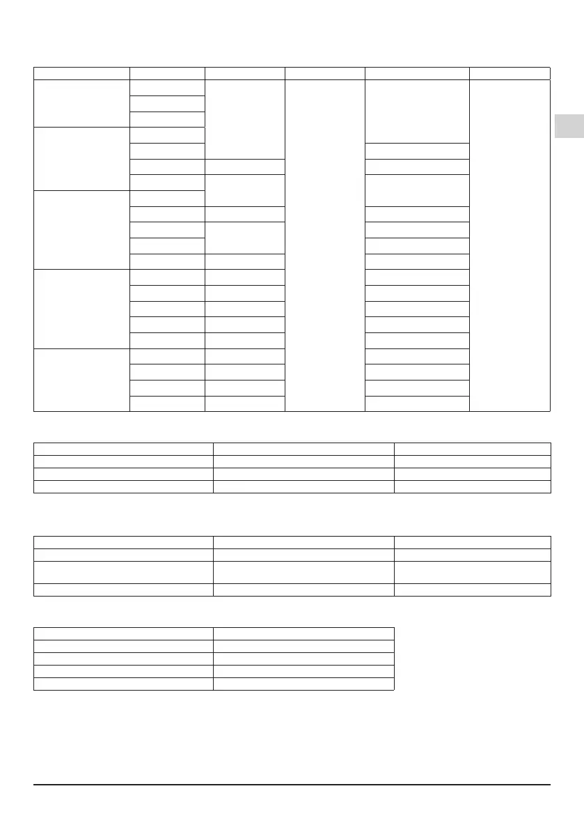 Page #77 background image