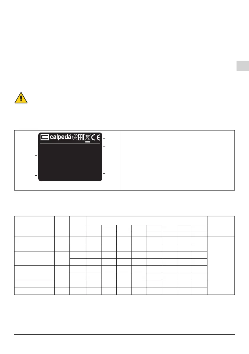 Page #79 background image