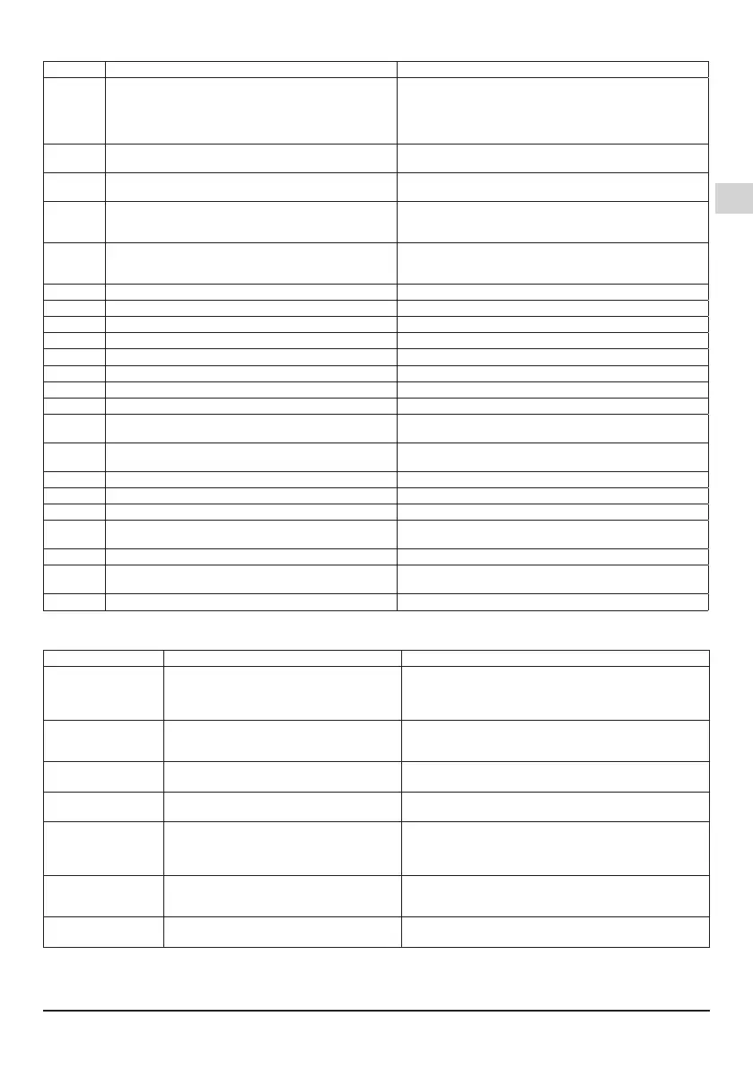 Page #101 background image