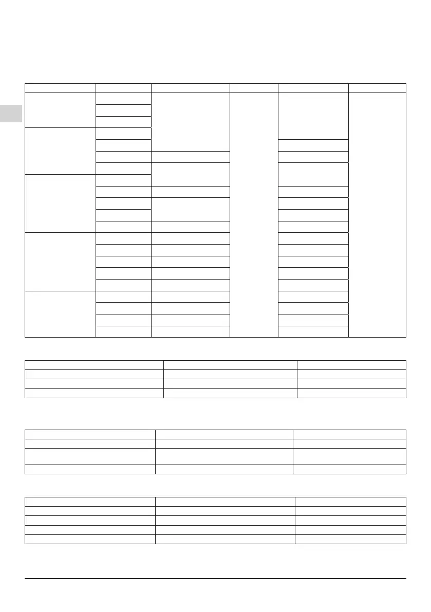 Page #102 background image