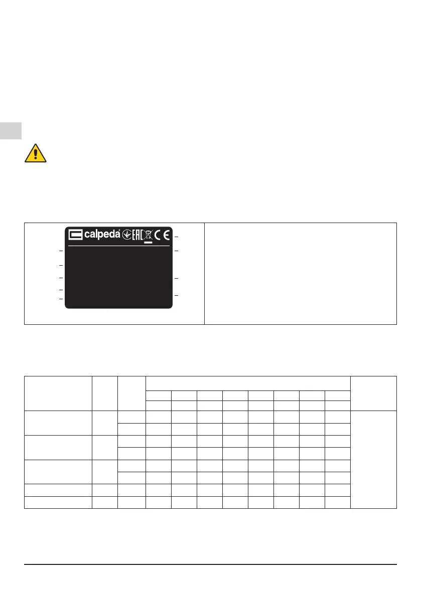Page #104 background image