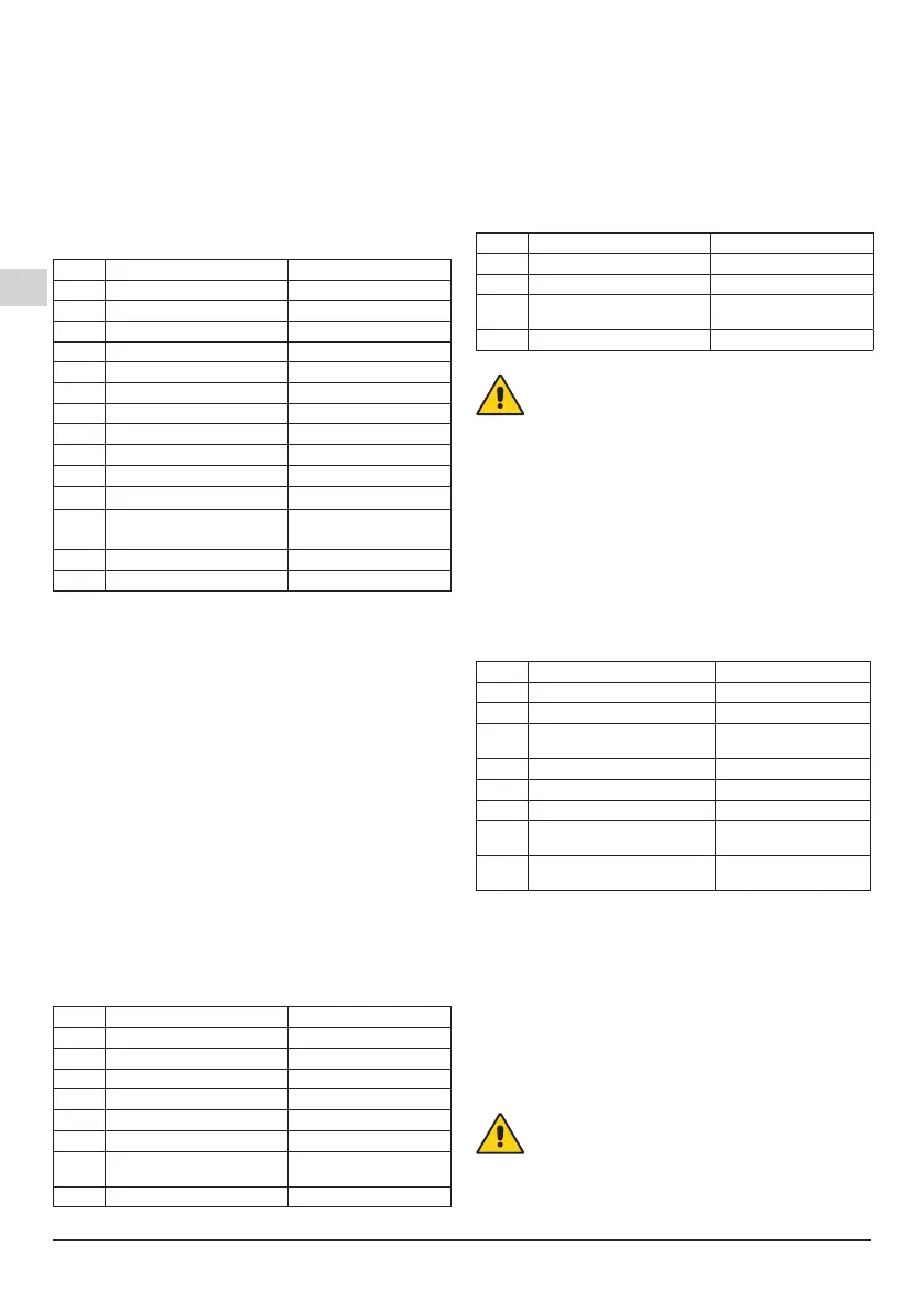 Page #116 background image