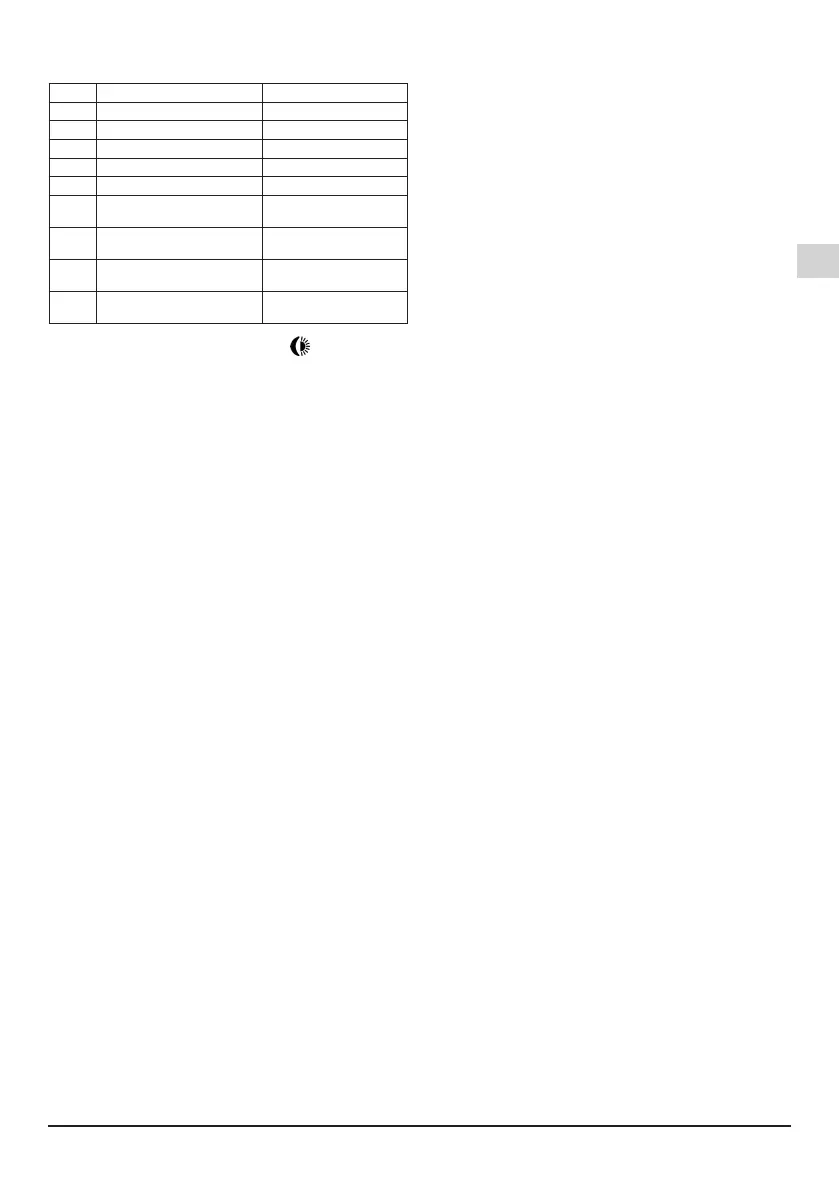 Page #117 background image