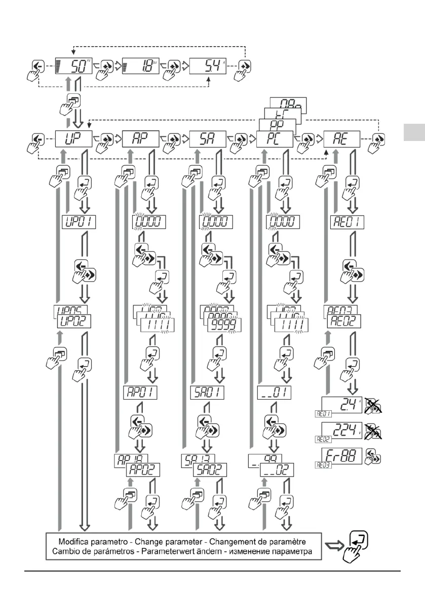 Page #121 background image