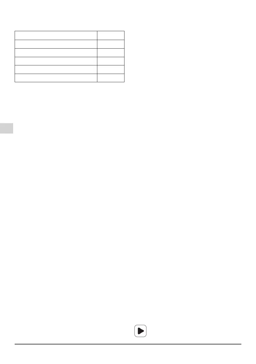 Page #130 background image