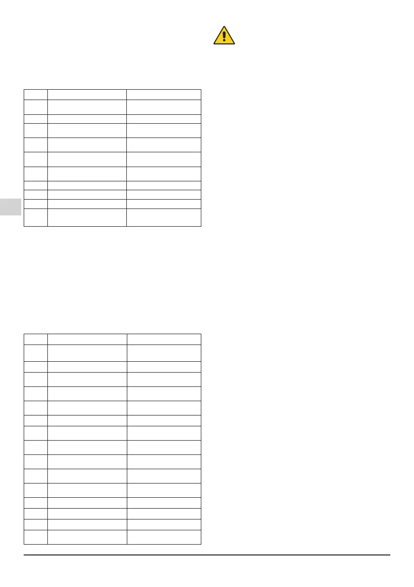 Page #140 background image