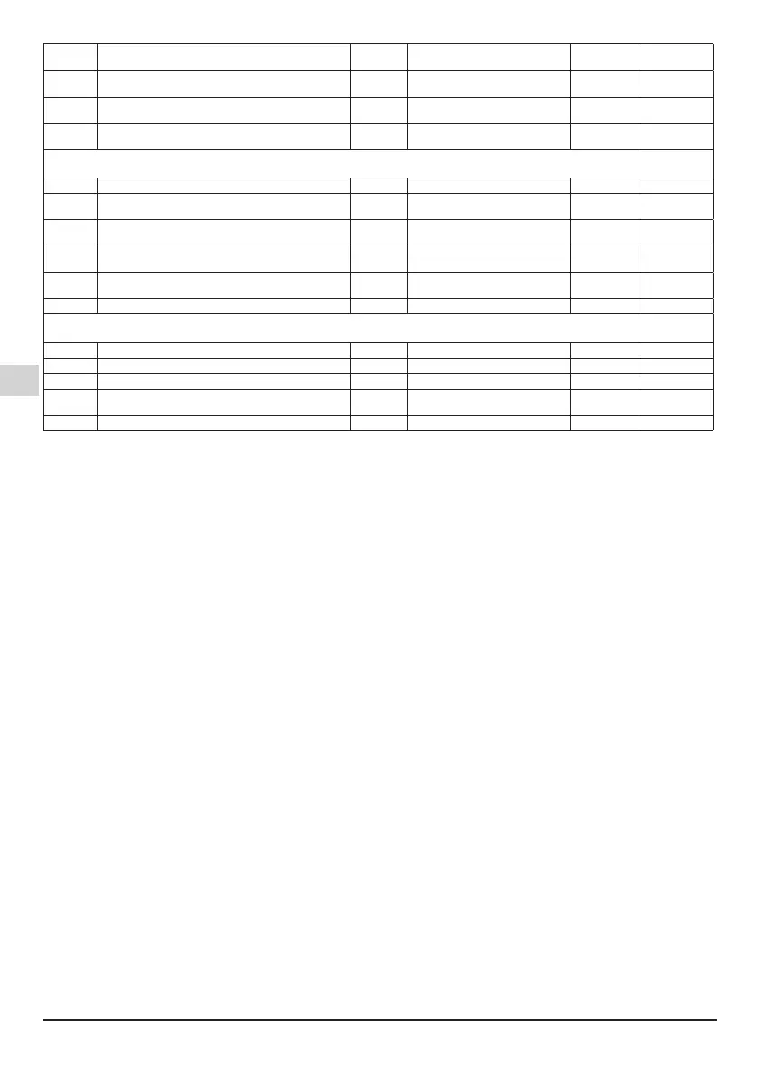 Page #150 background image