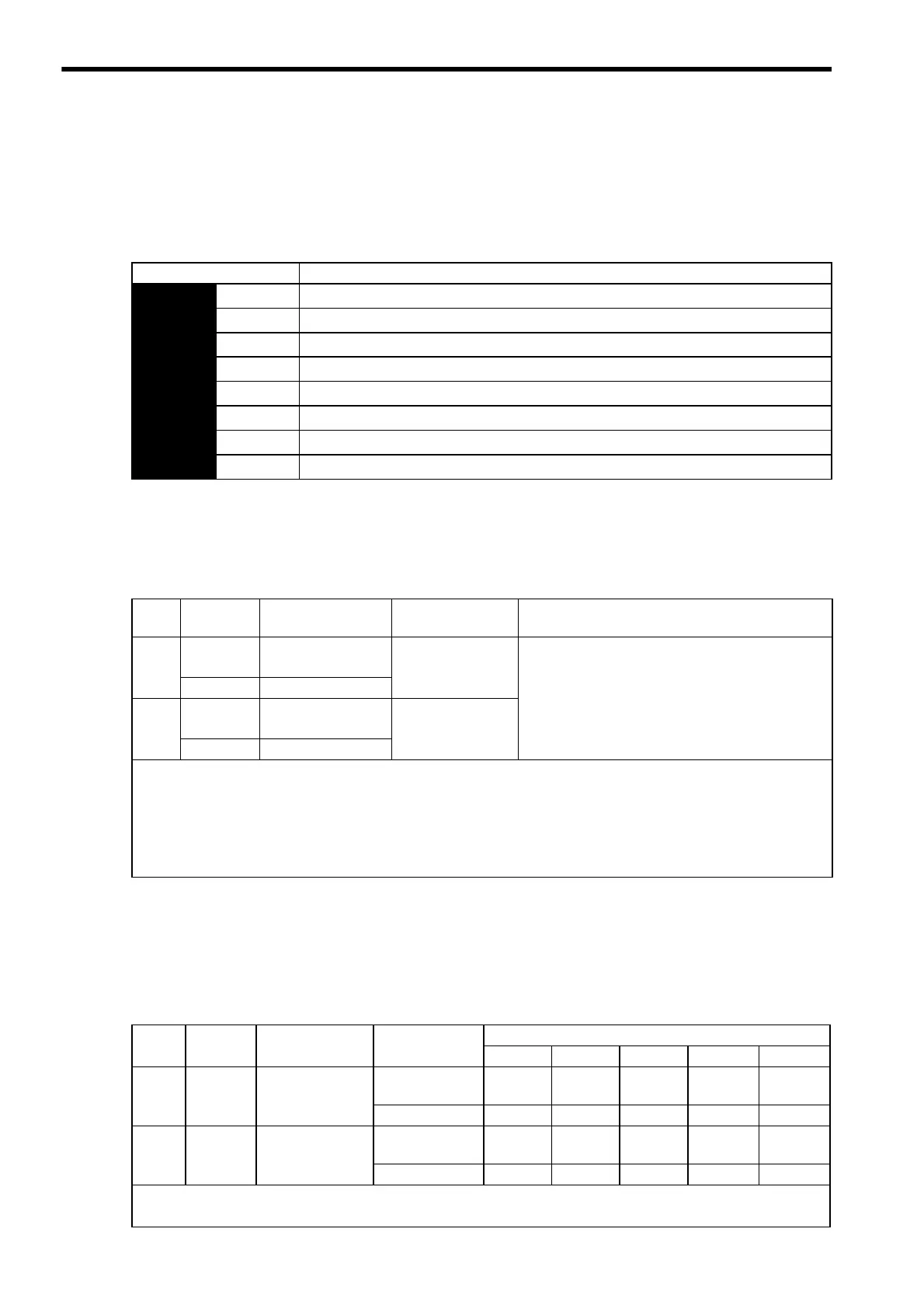 Page #258 background image