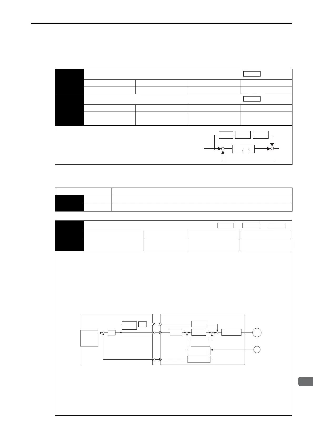 Page #268 background image