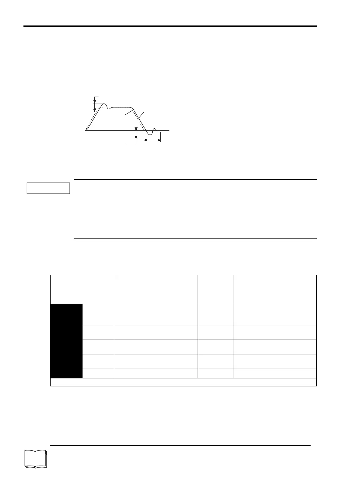 Page #271 background image