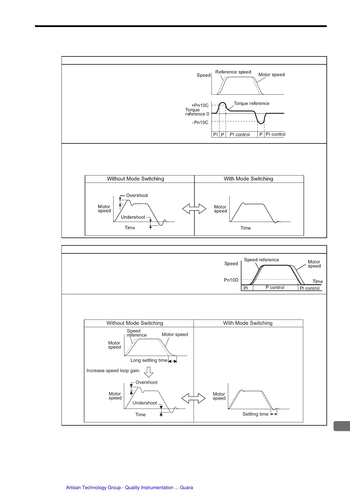 Page #272 background image