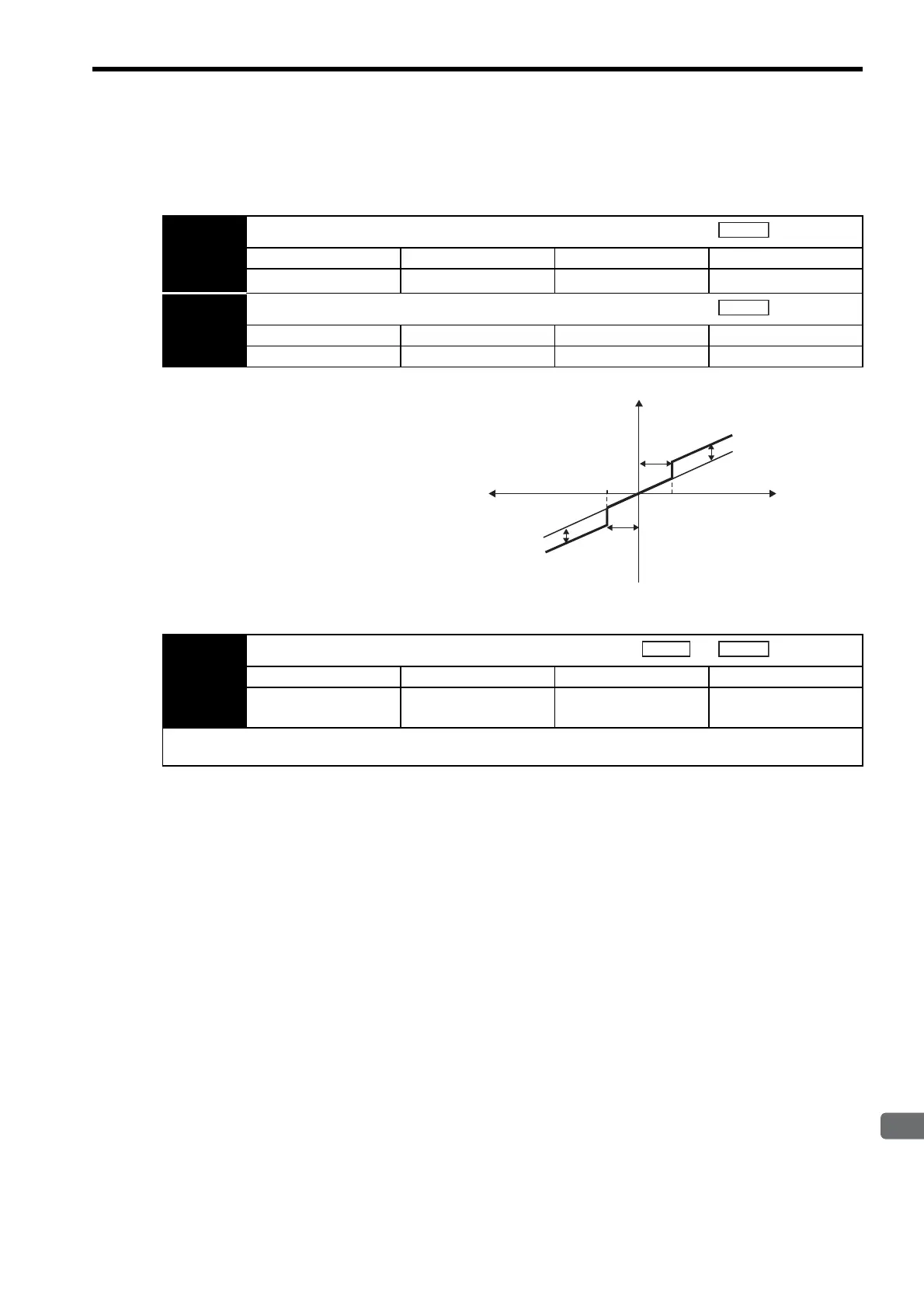 Page #274 background image
