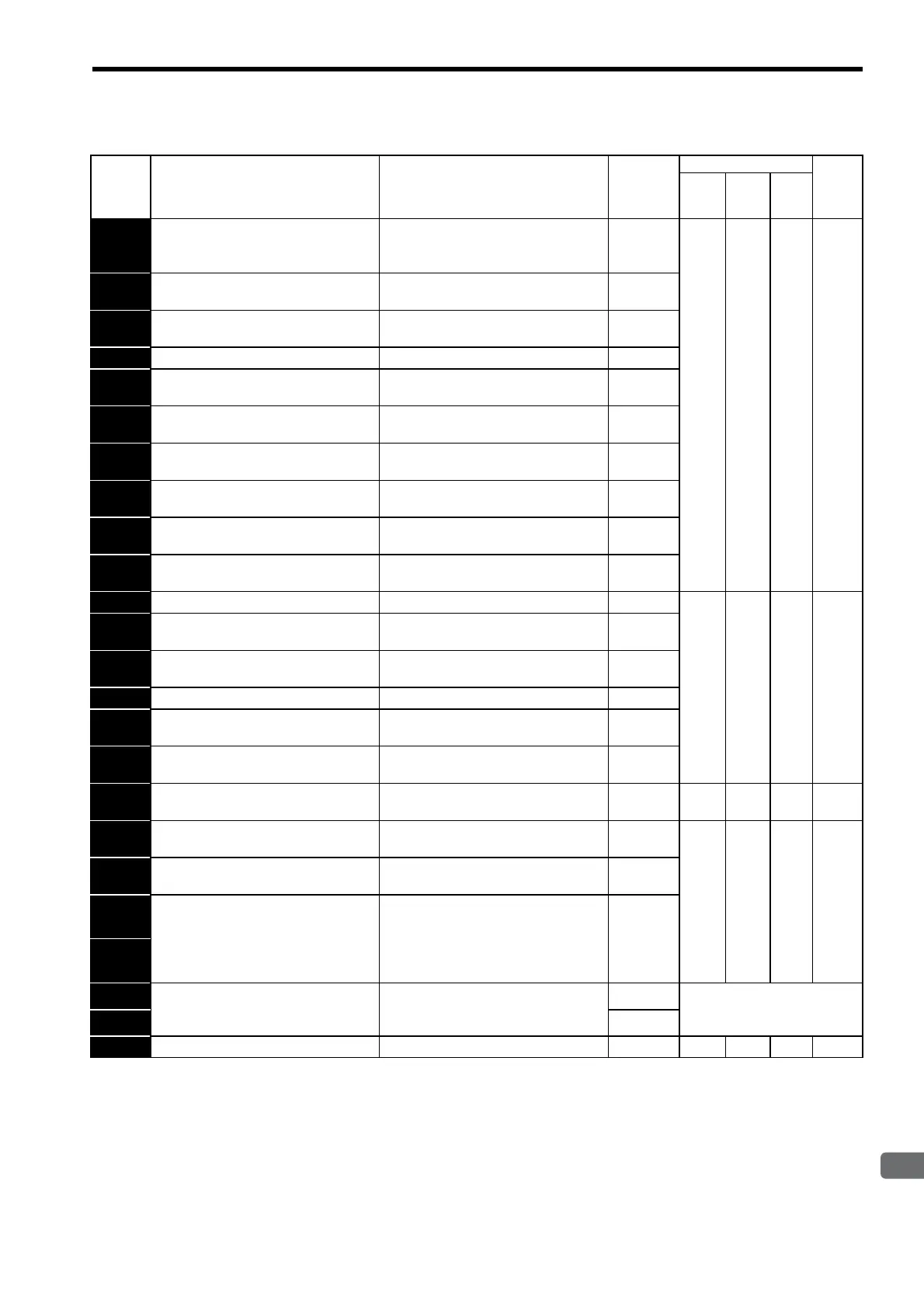Page #285 background image