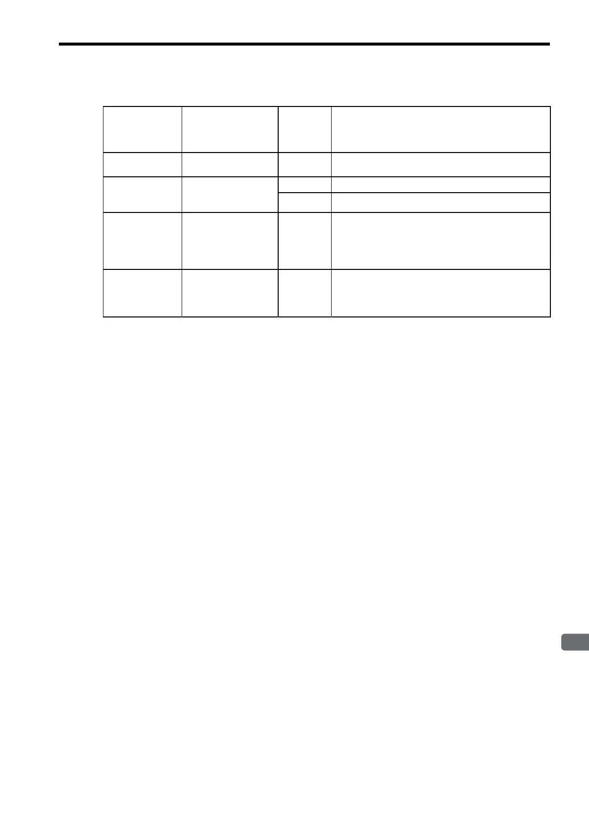 Page #129 background image