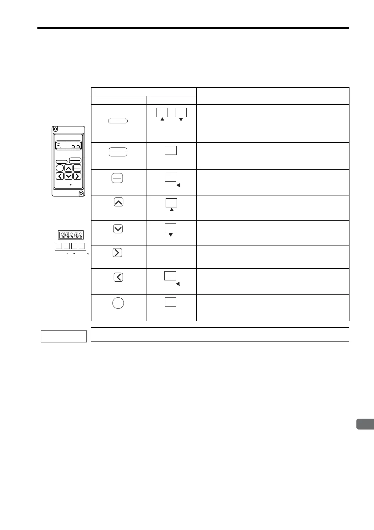 Page #153 background image