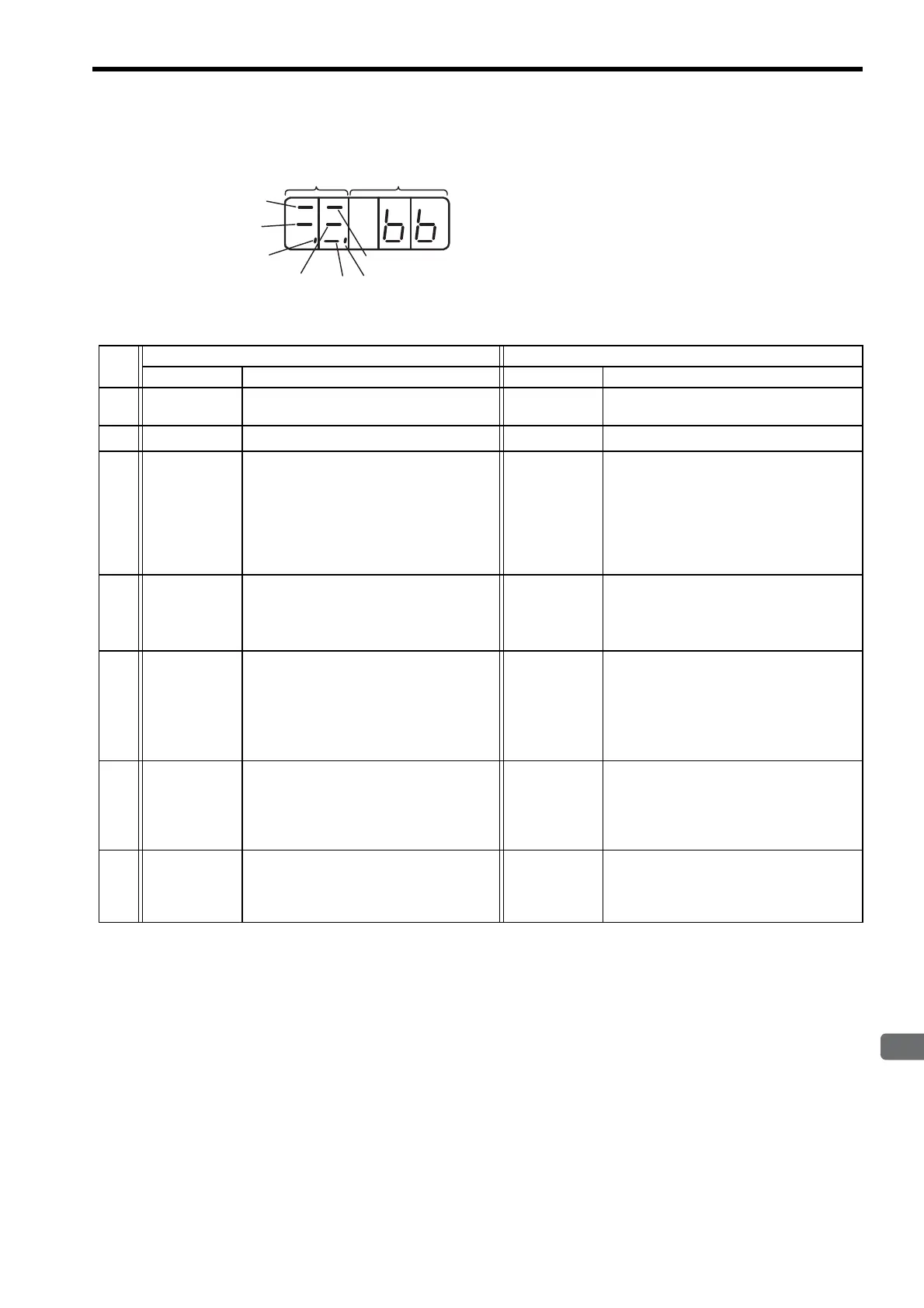 Page #155 background image