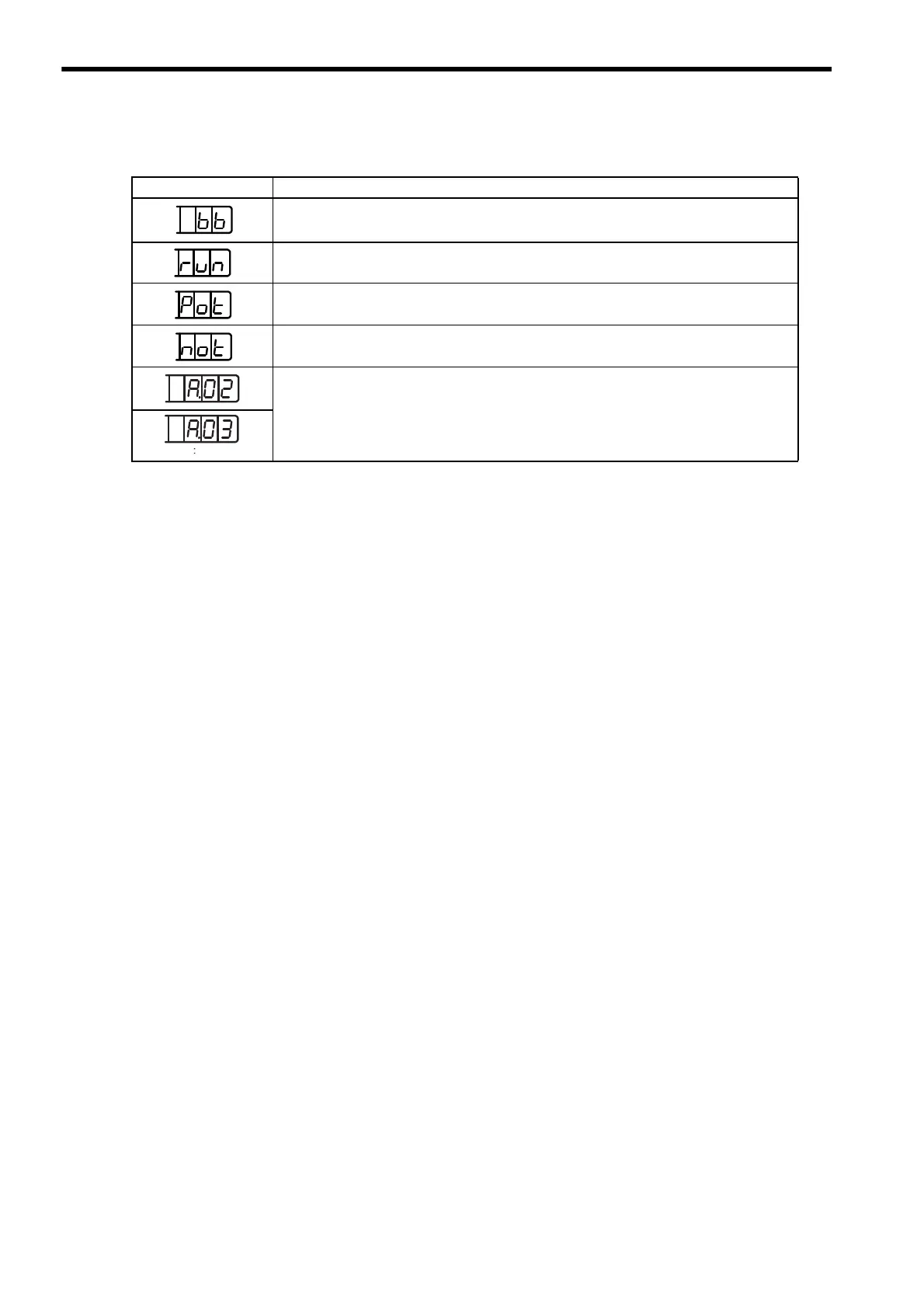 Page #156 background image