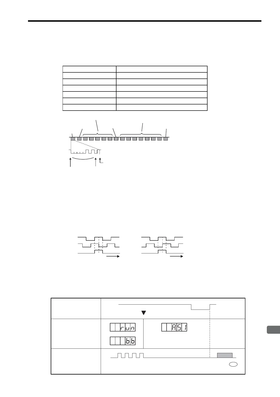 Page #217 background image