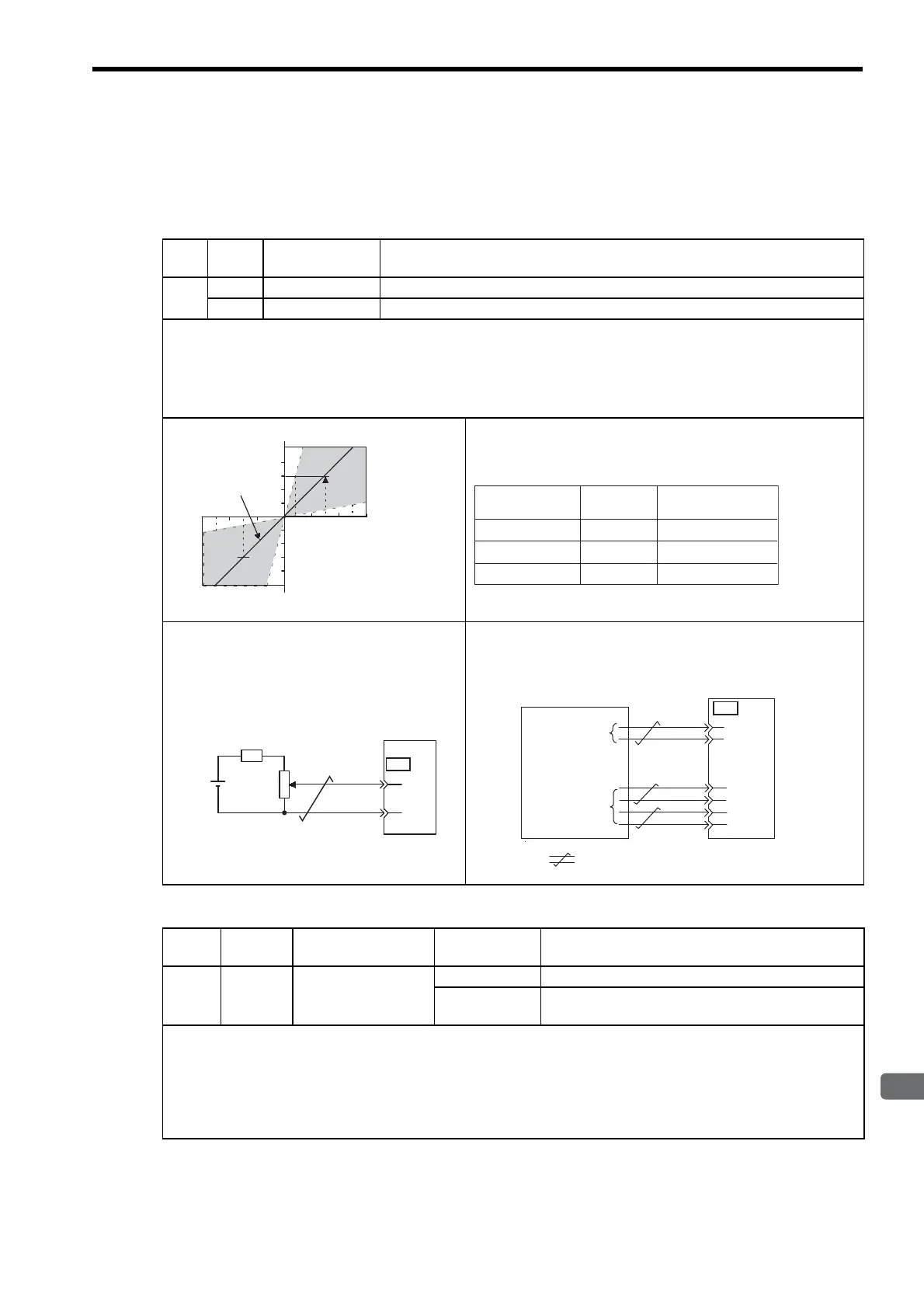 Page #221 background image