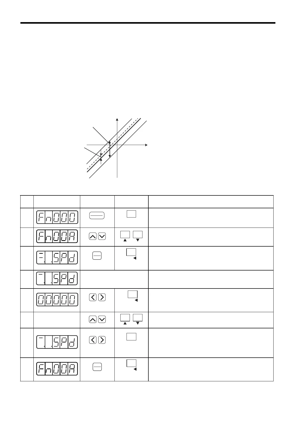 Page #224 background image