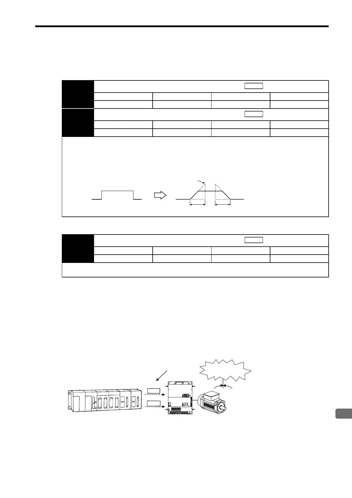 Page #225 background image
