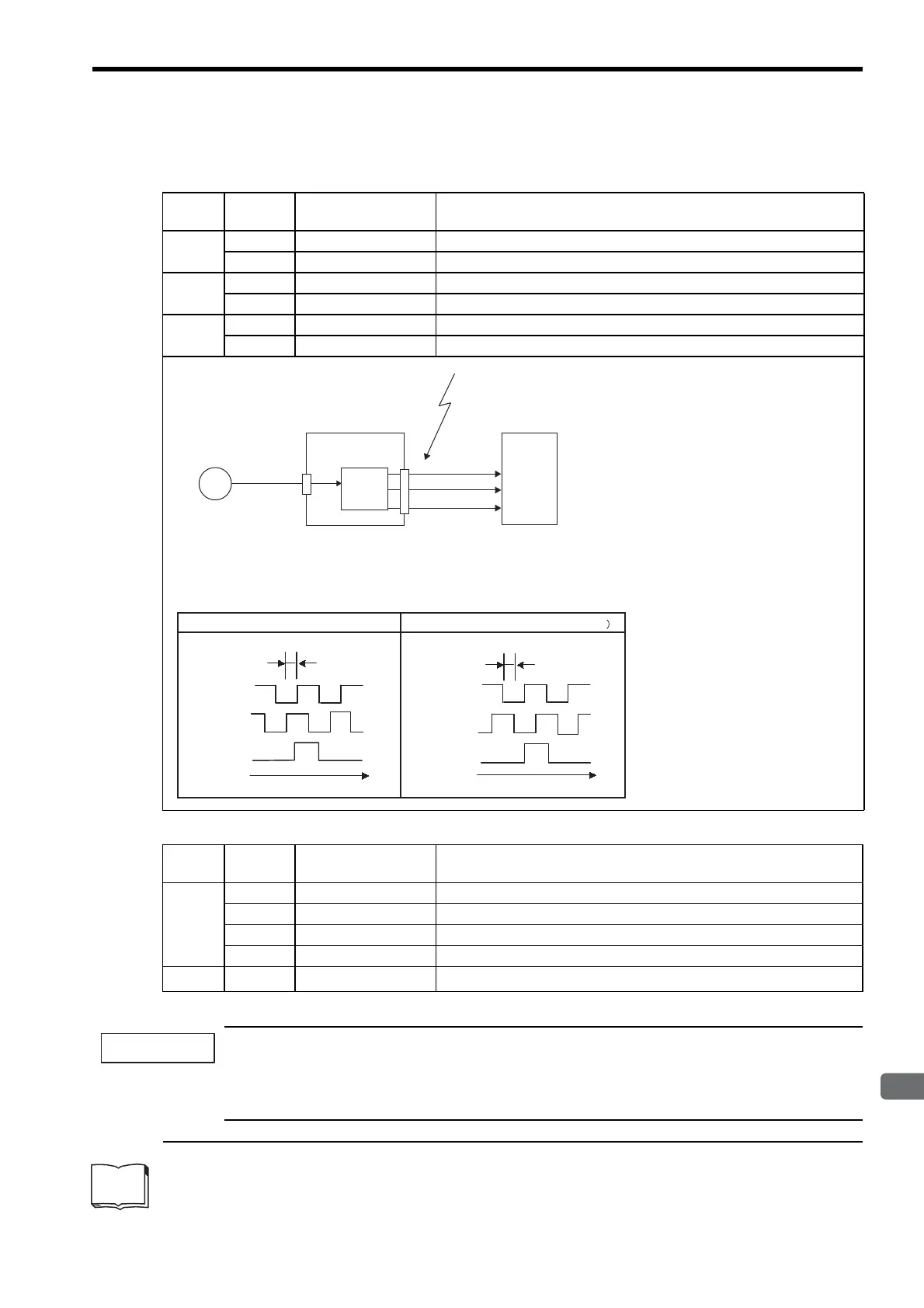 Page #227 background image