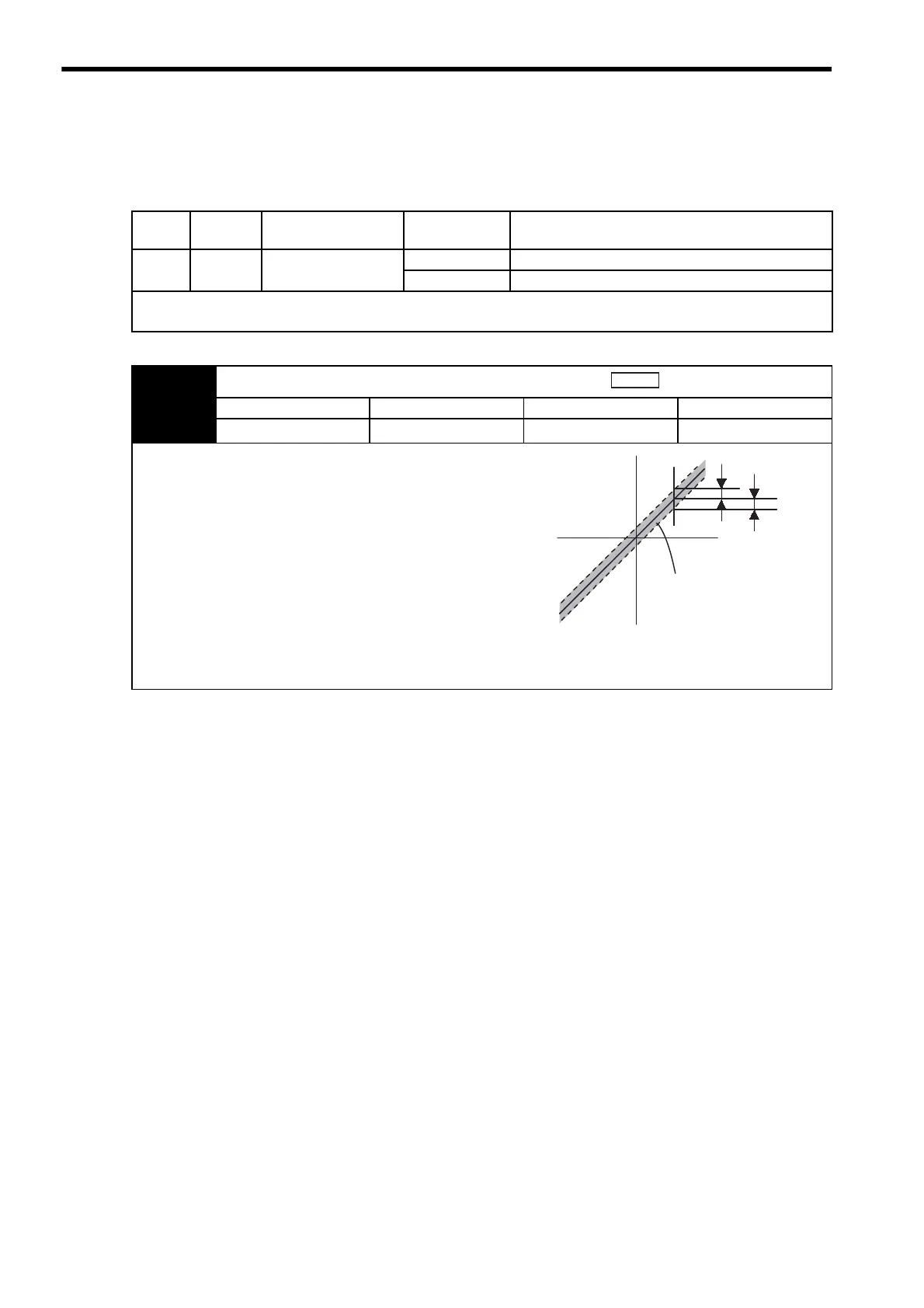 Page #230 background image