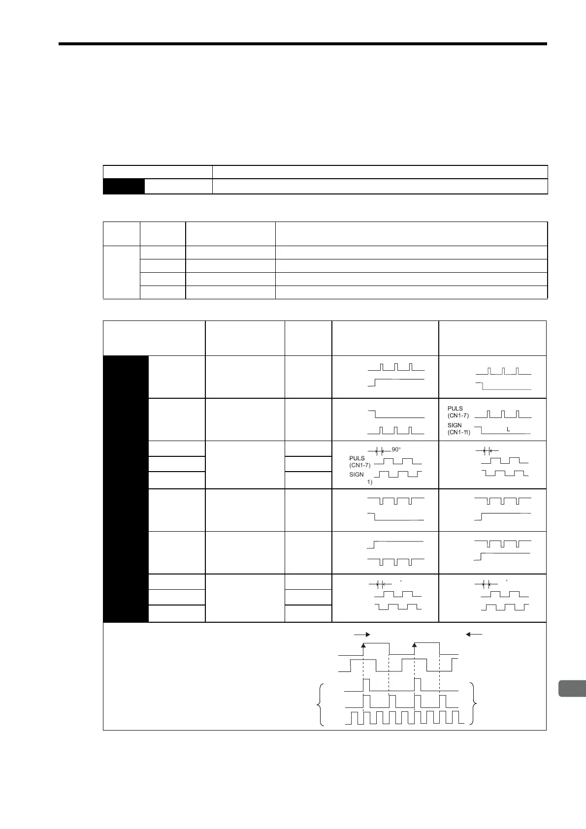 Page #231 background image