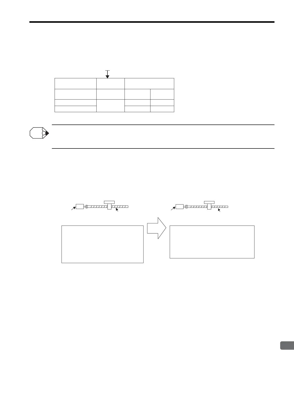 Page #233 background image